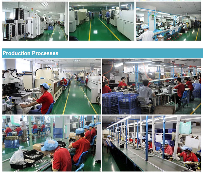 CHINA G-TECH POWER GROUP Perfil da companhia