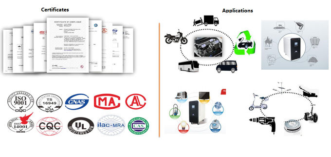 Bateria do de alta capacidade 12V LiFePO4 para a substituição acidificada ao chumbo 1